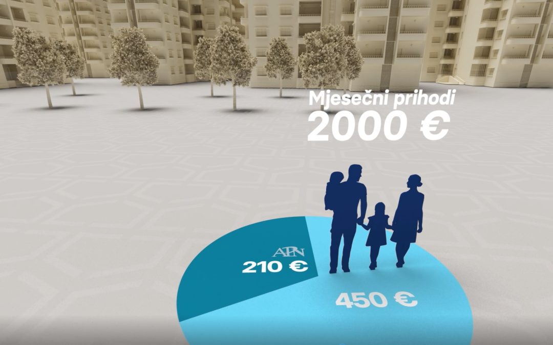 Program priuštivog najma započinje s primjenom